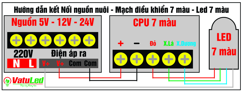 Hướng dẫn đấu nối mạch điều khiển led RGB